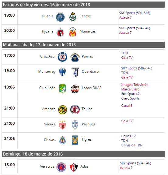 Juegos de futbol por televisión de la jornada 12 del futbol mexicano